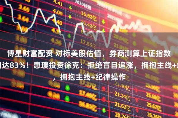 博星财富配资 对标美股估值，券商测算上证指数涨幅空间达83%！惠璞投资徐克：拒绝盲目追涨，拥抱主线+纪律操作